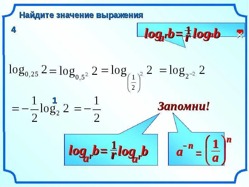 Вычислить 7 2 log 5. Значение выражения log. Найти значение выражения log. Логарифм 0. Логарифм 1/2.