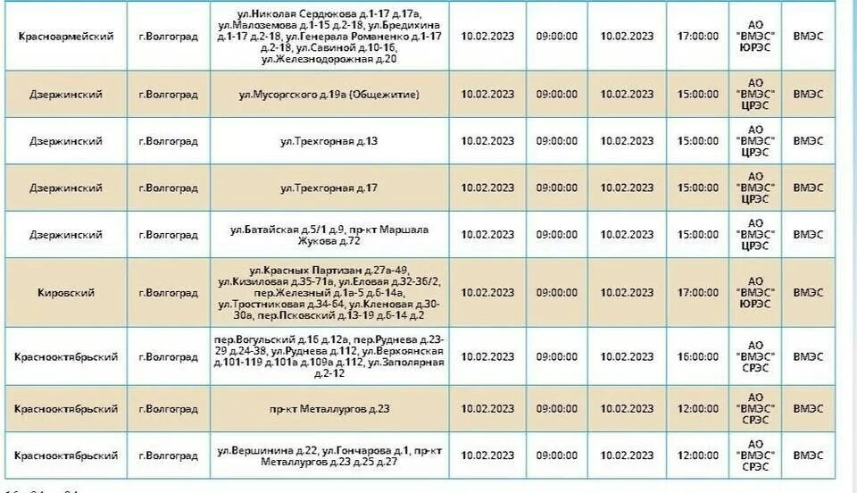 реконструкция лэп. электромонтер зимой. воздушные линии электропередач. отключение электроэнергии фото. россети лэп 10кв.
