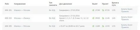 Расписание самолетов ижевск на завтра