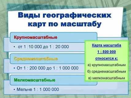 К крупномасштабным картам относятся