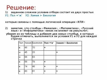 Столбцы фамилий
