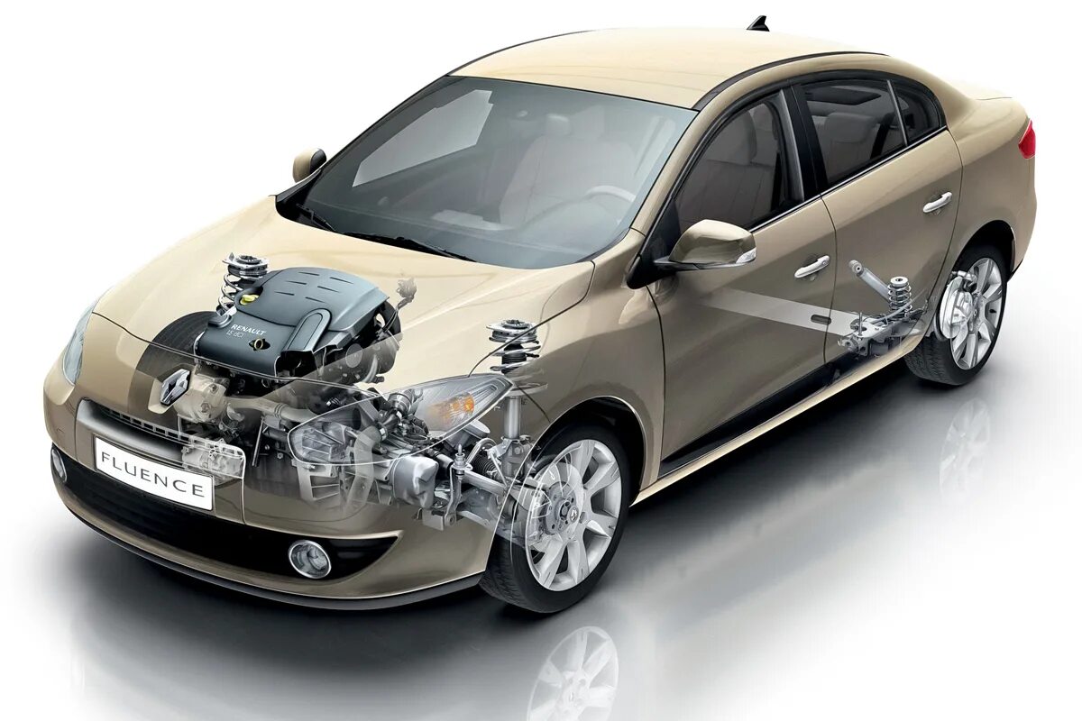 Renault fluence двигатели. Renault Fluence. Рено Флюенс хэтчбек. Рено Флюенс платформа. Рено Флюенс механика.