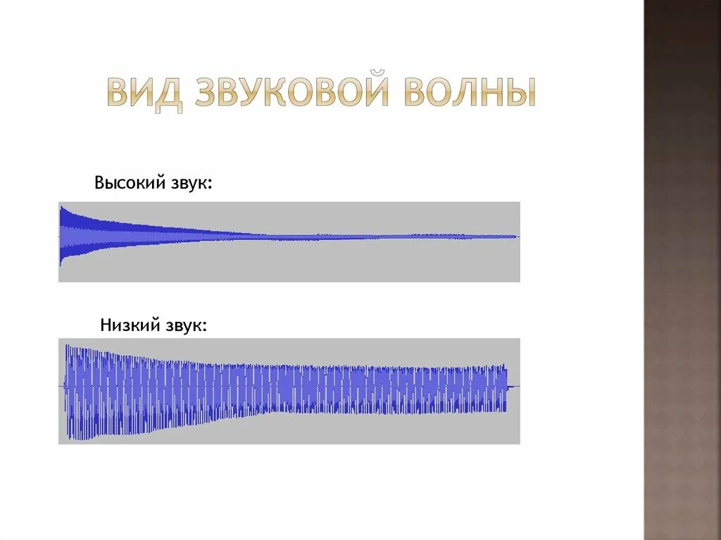 Звуковые волны являются продольными. Виды звуковых волн. Звуковая волна. Виды волнового звука. Виды волн звуковые волны.