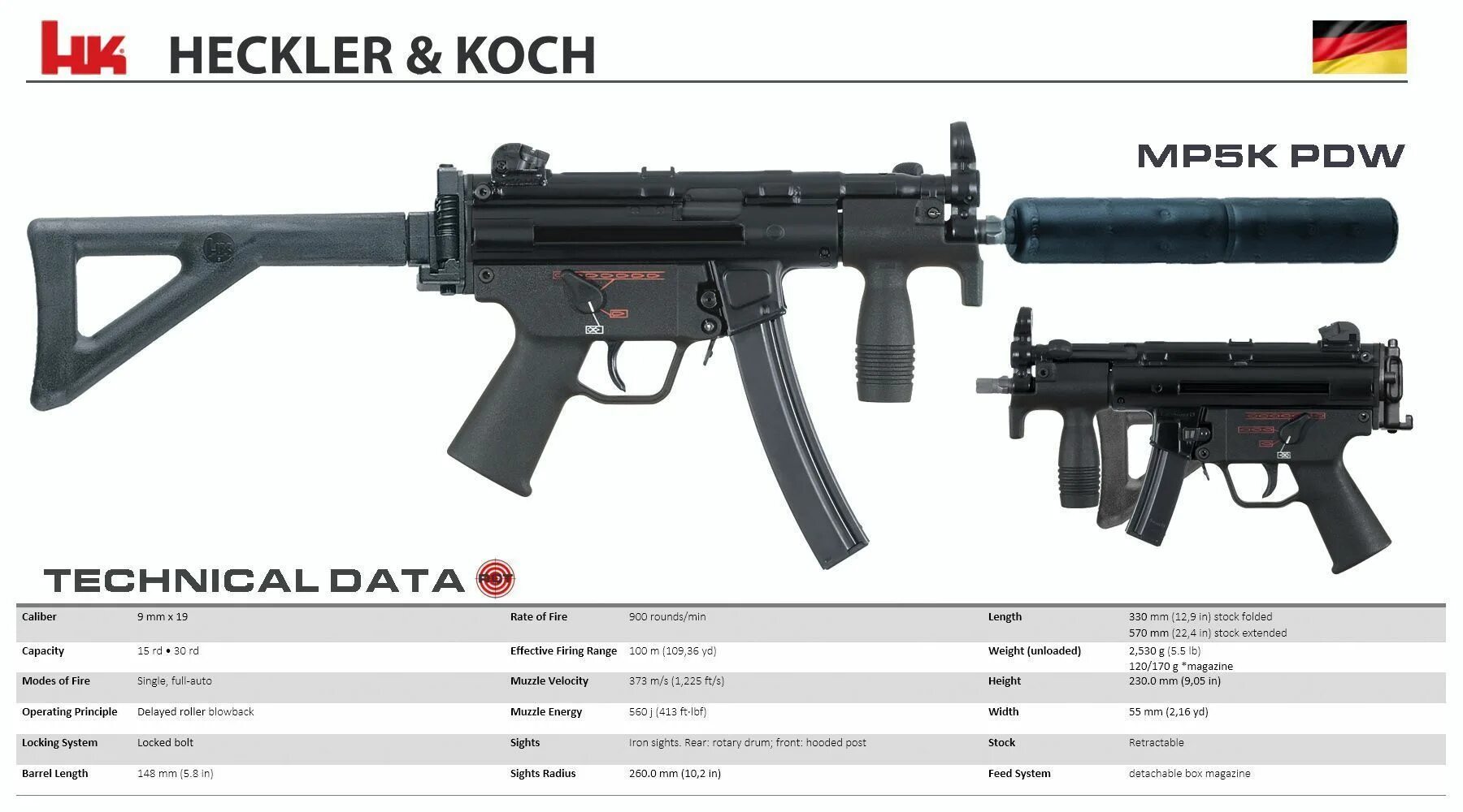 Weapon data. Tikka t3 big boar техн характеристики. Tikka t3x tactical a1 6,5 creedmoore l=610. Fallout 4 map no pip boy. 6,5 creedmoore 610.