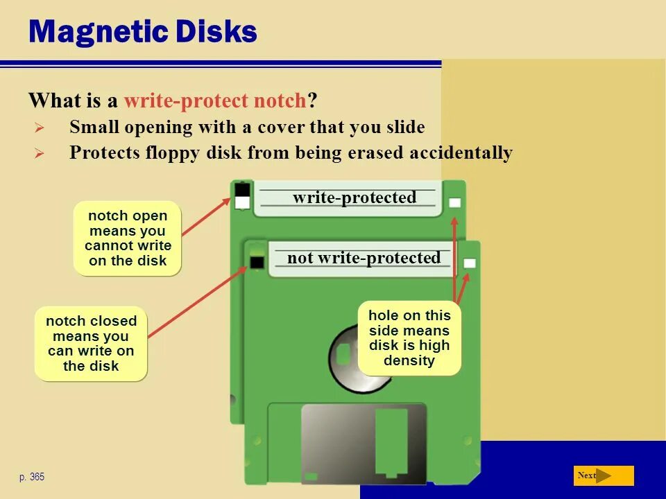 Is write protected. Floppy disk is. disk write protect. размер флоппи диска. write floppy disk эмулятор.