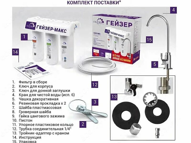 Как поменять фильтр гейзер макс Фильтр Гейзер Смарт для жесткой воды без крана купить по низкой цене. Гейзер Сма