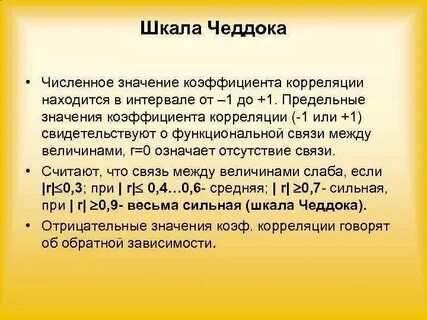 Шкала корреляции