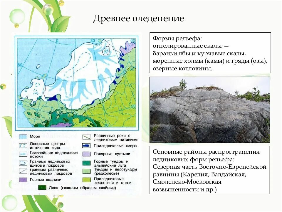 Укажите районы распространения ледниковых форм рельефа. Укажите районы распространения ледниковых форм рельефа. Укажите районы распространения ледниковых форм рельефа. Оледенение формы рельефа. Граница ледника в ледниковый период на карте.