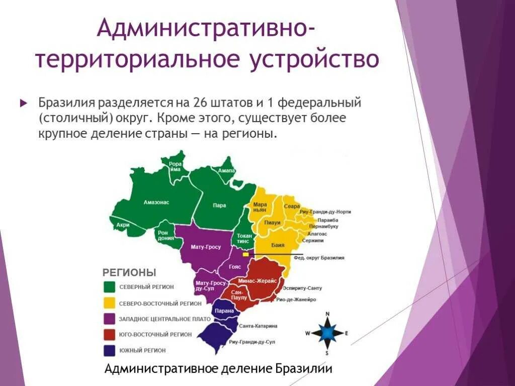 Сколько стран в бразилии. Административно-территориальное деление Бразилии. Бразилия административное деление карта. Форма административно территориального устройства Бразилии. Территориально административное деление Бразилии.