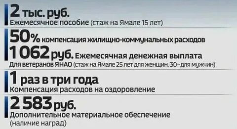 Ветеран ямала как получить в янао