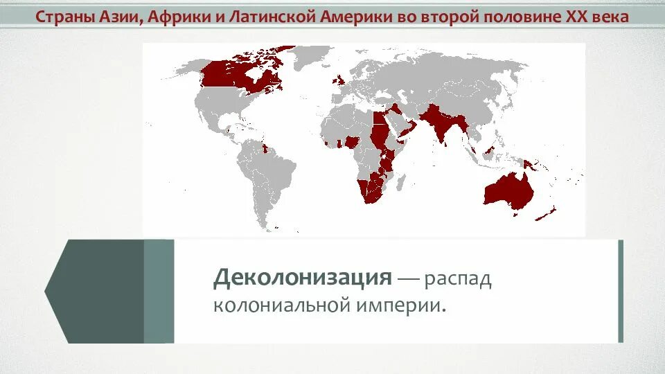 Колониальная зависимость 11. Распад колониальных империй. Колониальные страны Азии. Колониальные империи в странах Азии и Африки. Распад британской колониальной империи.