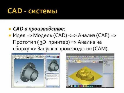 Cad системы