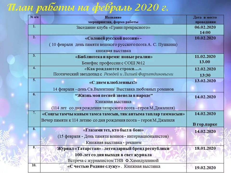 Планы библиотек на 2023. Названия мероприятий. План мероприятий в библиотеке. План мероприятий ВДЦ библиотеке. План работы мероприятий в библиотеке.