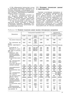 Технические характеристики тепловозов