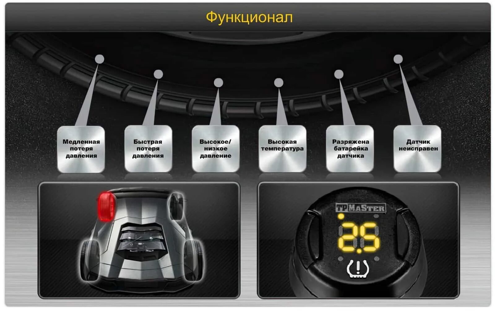 Как работает система давления в шинах. Tpms система контроля давления. датчик давления в шинах как установить. tpms система контроля давления в шинах. датчик давления в шинах tpms.