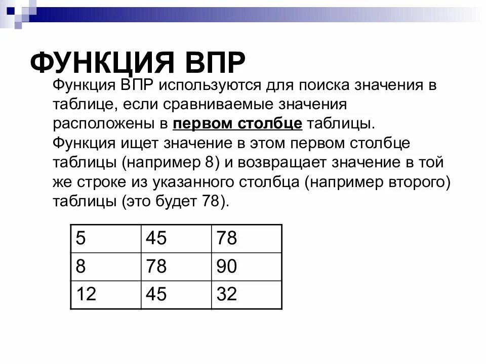 Расположите страны в порядке уменьшения впр. Функция ВПР В excel. Функция ВПР расшифровка. ВПР функция эксель. Функция ВПР используется для.