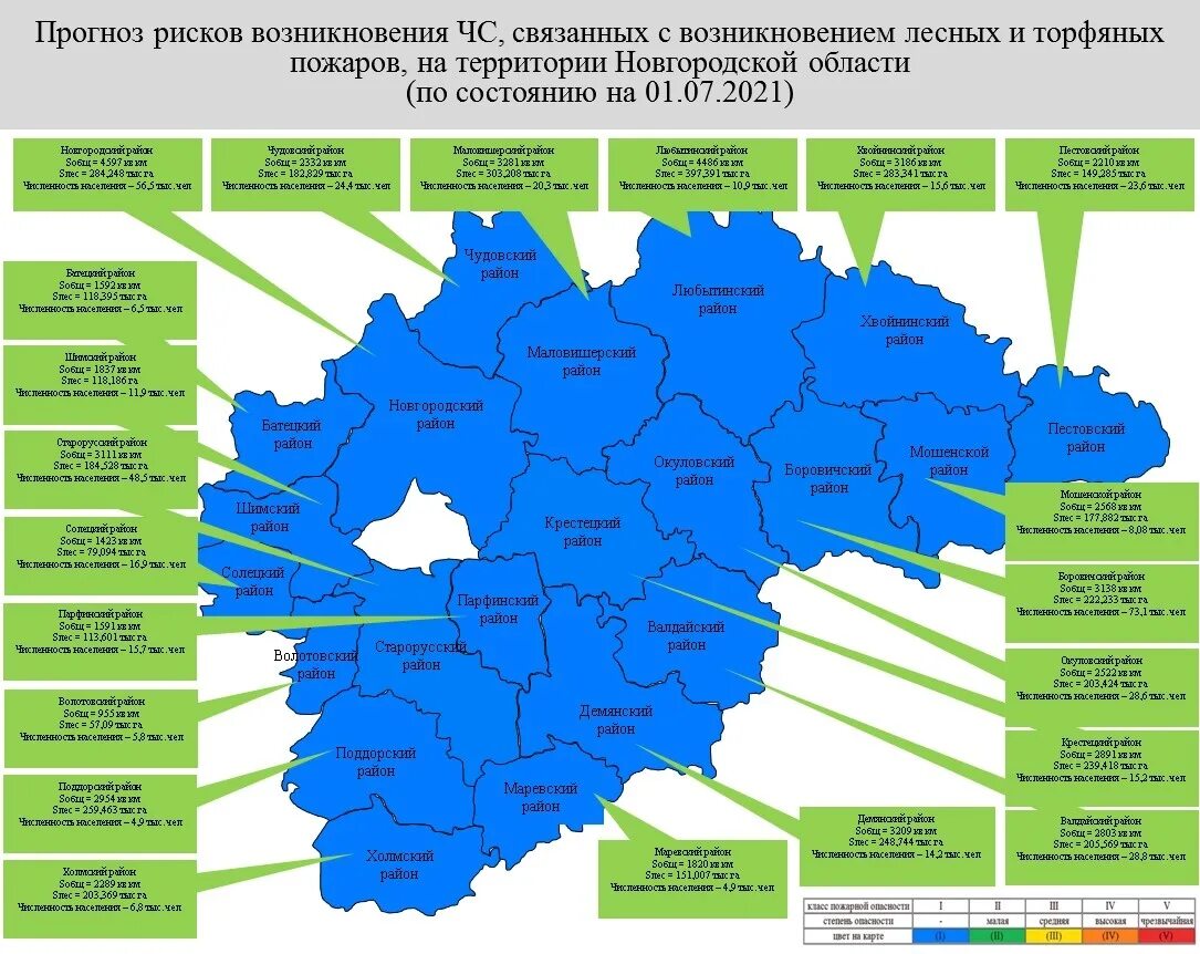 Новгородской областях россии. Карта радиационного фона. Население Новгородской области по районам. Карта Новгородской области. Экономика Новгородской области.