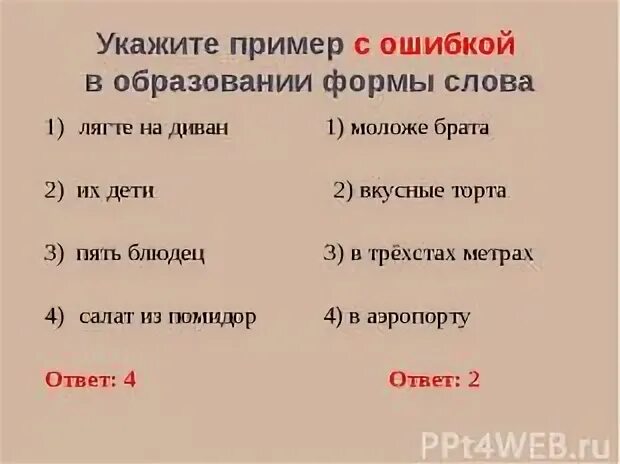 Пример с ошибкой в образовании формы слова. Пример с ошибкой в образовании формы слова