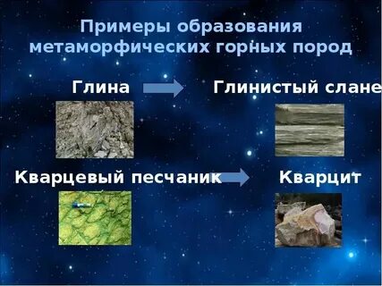 Какие минеральные ресурсы относятся к метаморфическим