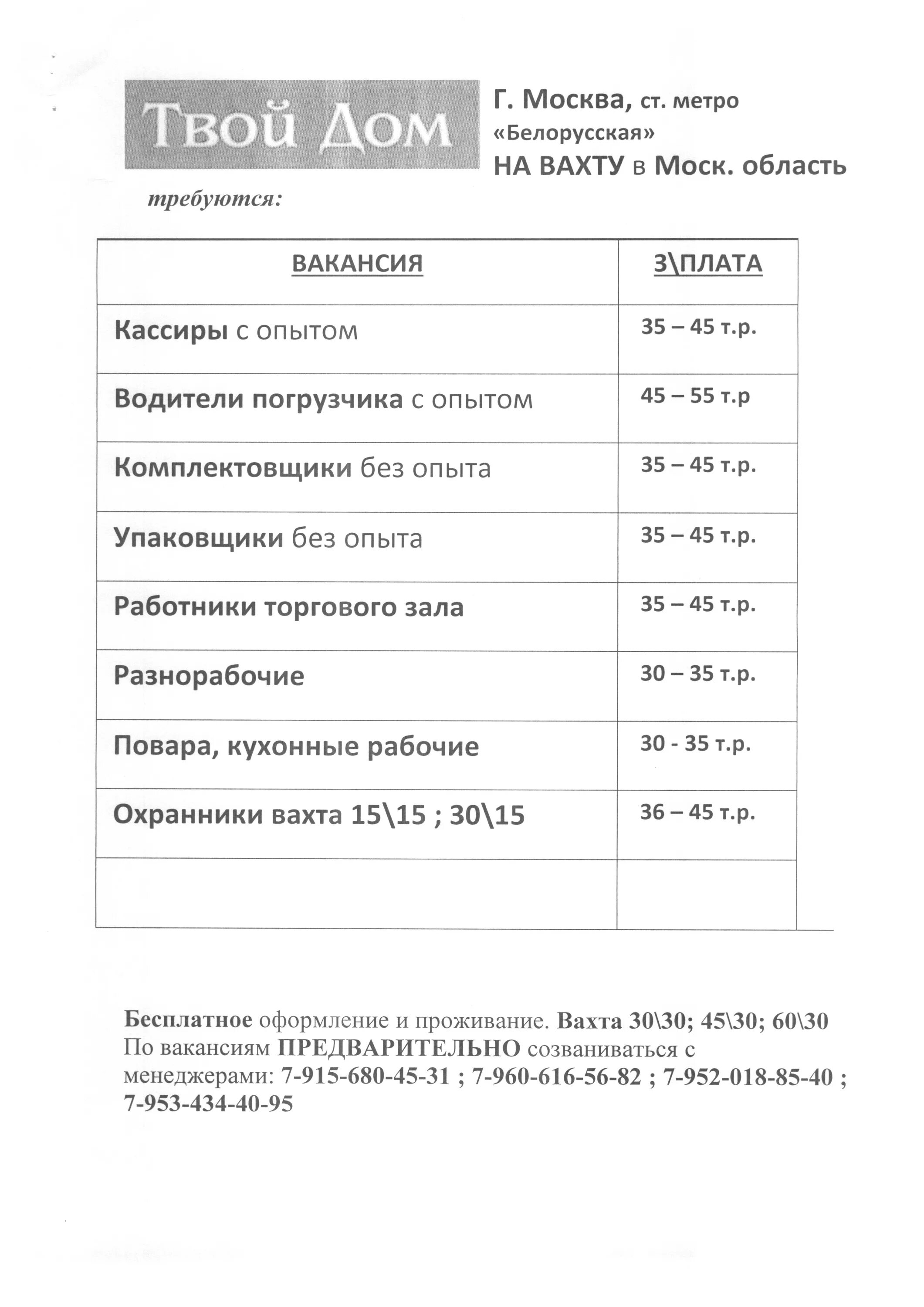 Работа в москве список. Вакансии в метрополитене в Москве. Устроиться на работу в Москве официально. Отдел кадров метрополитена в Москве. Вакансии метро Москва.