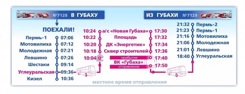 Сколько от перми до губахи