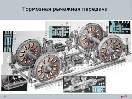 Тормозная передача