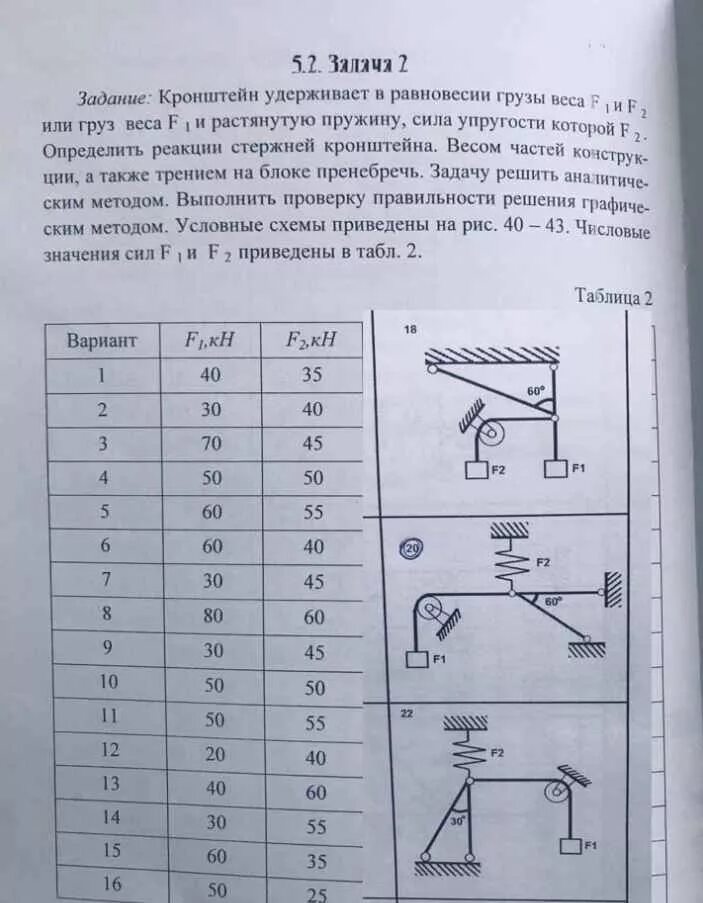 Реакции стержней, удерживающих грузы f1 и f2. Определить реакции в стержнях кронштейна. Определение реакций стержней. Кронштейн техническая механика.