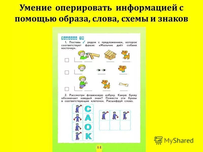 Способность оперировать образами. Способность оперировать образами