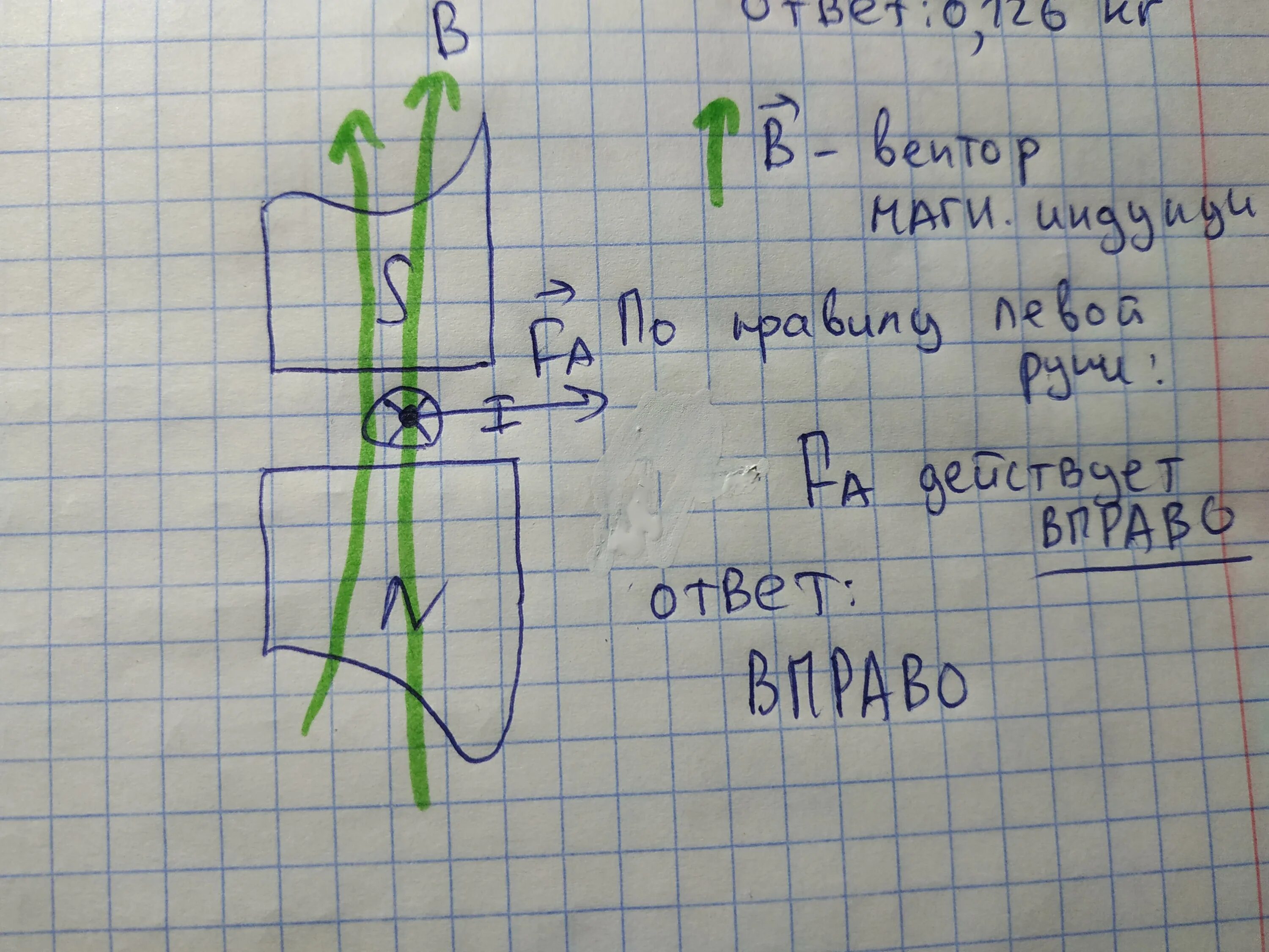 В каком направлении двигался проводник. В каком направлении движется проводник. В каком направлении должен двигаться проводник расположенный.