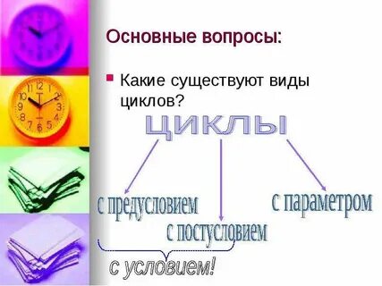 4 какие бывают условия