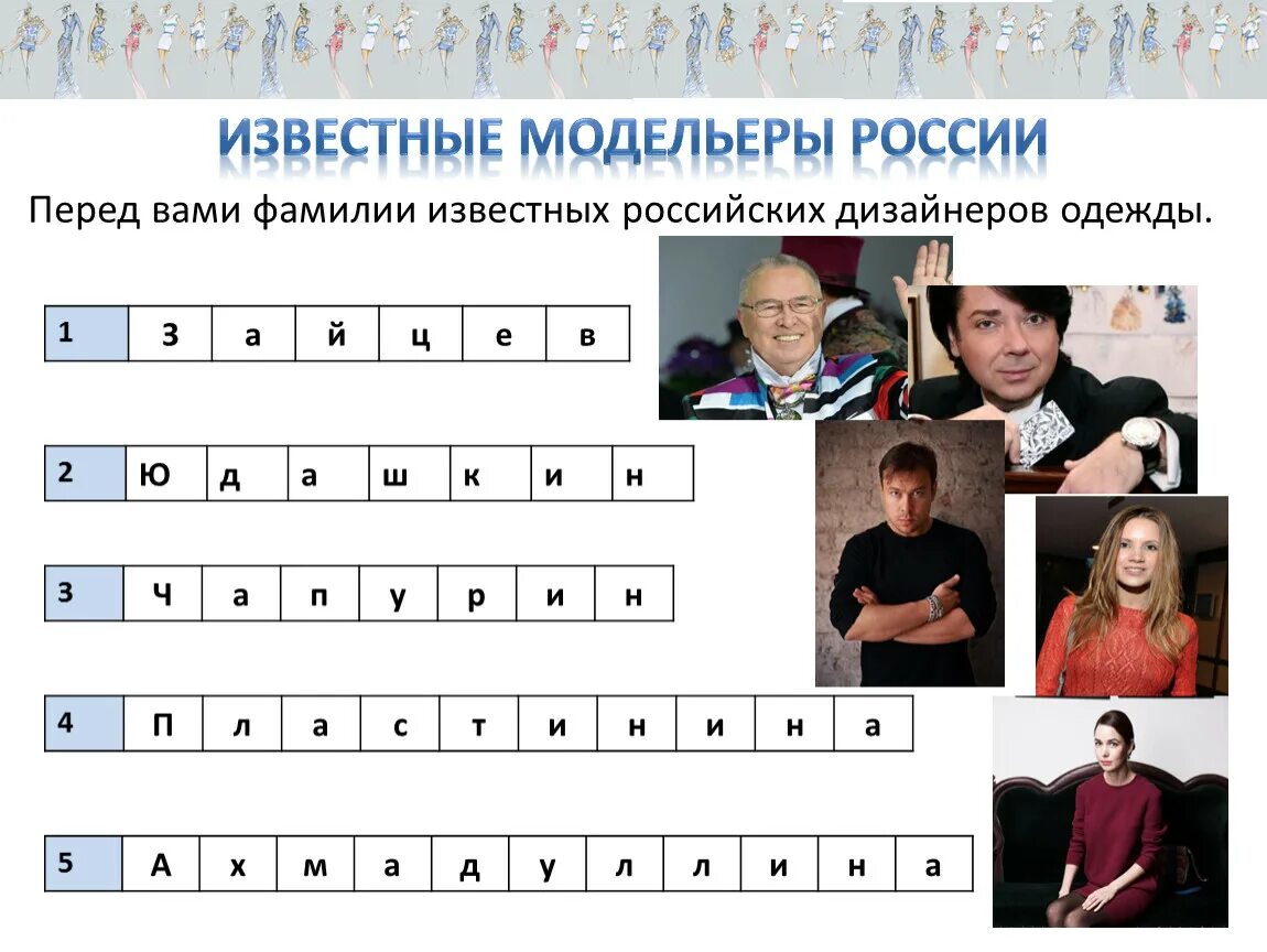 Российские модельеры фамилии. Модельеры России мужчины известные фамилии. Знаменитые кутюрье фамилии. Известные кутюрье России.