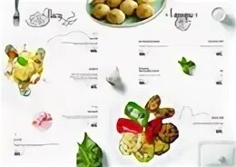 Кафе базилик меню