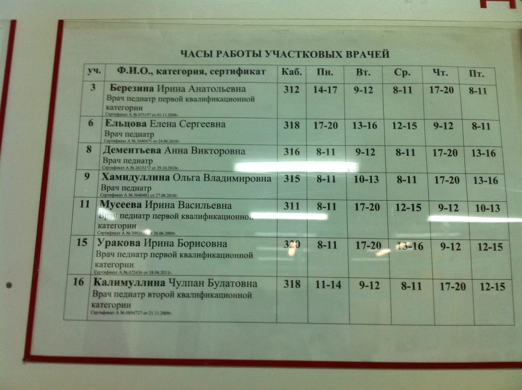 Расписание врачей детской поликлиники. Расписание врачей в детской поликлинике в субботу педиатр. Детская поликлиника 8 расписание врачей. Дежурный врач в детской поликлинике. График работы участковых педиатров