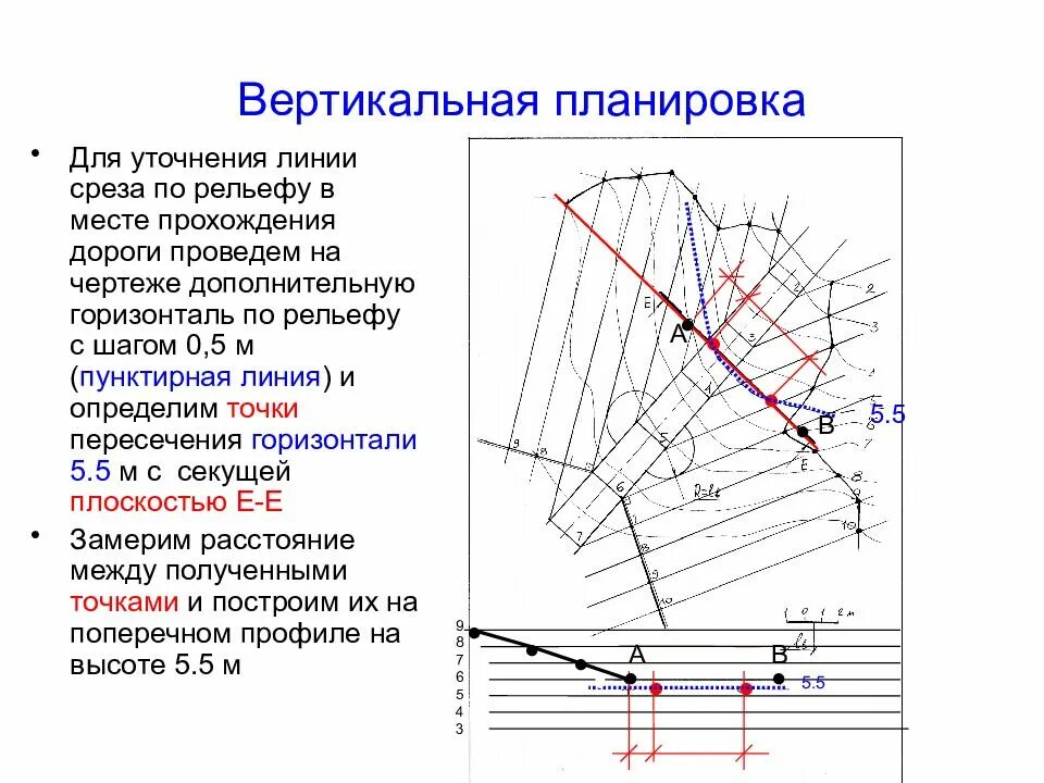 Определение отметок горизонталей