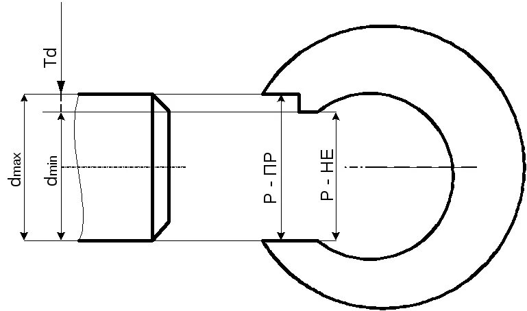 9. Калибр скоба 360 r6 чертеж. Калибр скоба диаметром 75 мм чертёж. Эскизы калибра скобы для контроля вала ø32h6. Скобы такелажные омегообразные гост.