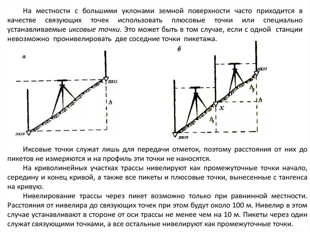 Нивелировать что это такое. Иксовые точки при нивелировании. Плюсовая точка в геодезии это. Схема нивелирования связующих точек. Связующие точки при нивелировании это.