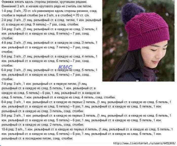 Как вязать шапку спицами женскую для начинающих. Шапка бини женская спицами с описанием. шапка бини спицами описание. вязаные шапки бини спицы с описанием. вязаная шапка бини с описанием.