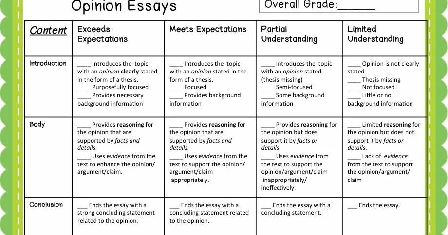 Discuss and give your opinion. Opinion essay структура клише 9 класс. Сочинение opinion essay. Структура эссе opinion. Структура эссе opinion essay.