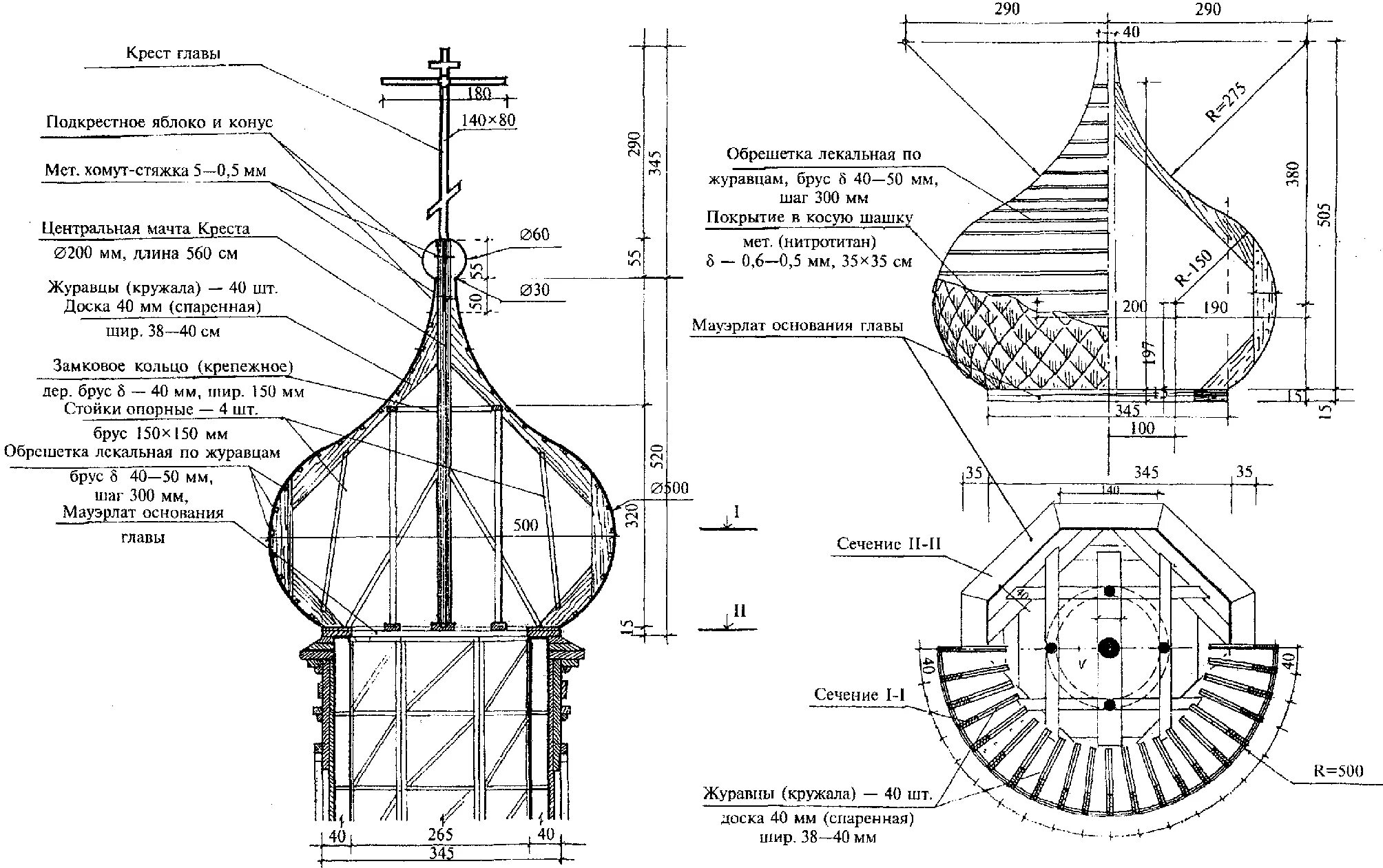 Части подов. Конструкция купола церкви. Купол церкви Маковка конструкция чертеж. Конструкция шлемовидного купола церкви чертежи. Как построить купол чертеж.