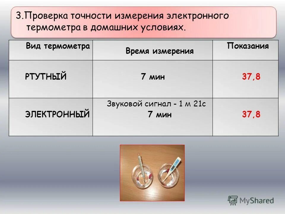 Заповедник нижняя кама татарстан. Погрешность электронного градусника. Социальная ипотека при президенте рт. Условия рт. Закамье предкамье предволжье татарстана.
