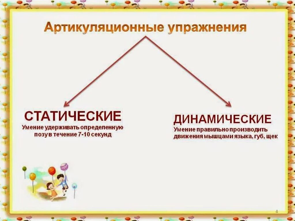 Способность при выполнении артикуляционных движений