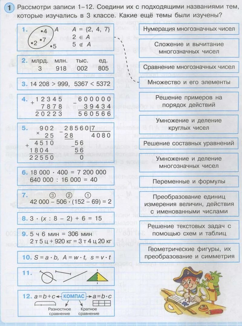 Цена количество стоимость петерсон 3 класс. Формулы 3 класс математика Петерсон. Формулы 4 класс по математике Петерсон. Формулы по математике 3 класс Петерсон в таблице. Формулы по математике 3-4 класс Петерсон.