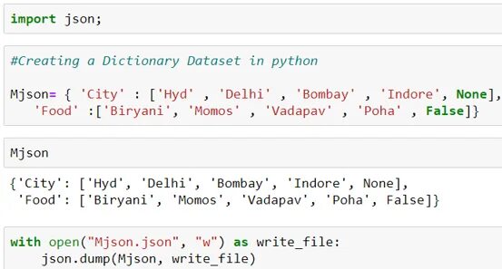 Запись json файла. Создать json python. как открыть файл json в python. пространство имен python. сериализацию и десериализацию json в питоне.