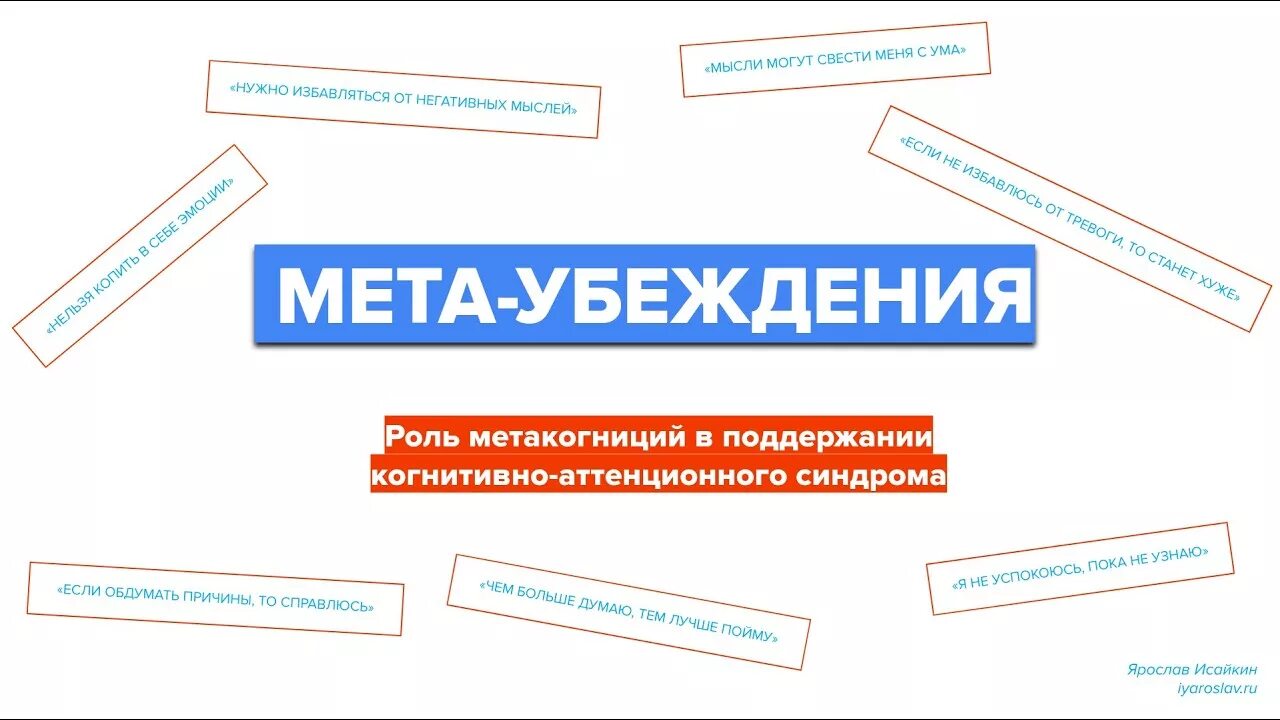 Метакогнитивная терапия и КПТ. Метакогнитивная терапия а.Уэллса. МЕТА убеждения. Когнитивно-аттенционный синдром.