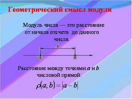 Модуль это расстояние