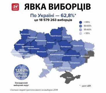 Сколько явка