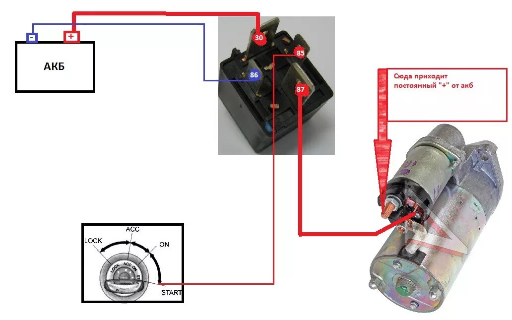 Ваз не включается стартер. Реле втягивающего реле Мазда 3 2008. Схема подключения стартера напрямую. Реле старт втягивающее стартера 60023702. Доп реле стартера 12v.