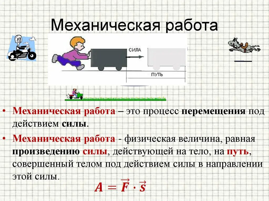 Формула протяжение. Формулы физики механическая работа. механическая работа определение и формула. механическая работа физика 7 класс определение. работа в механике формула.