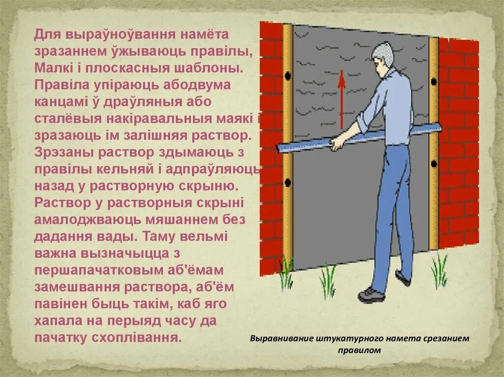 Запрещается входлтиь без разрешения преподавателя. Что делать с этим правилом. Что делать с этим правилом. Правил для выравнивания стен. Технология выполнения штукатурных работ.