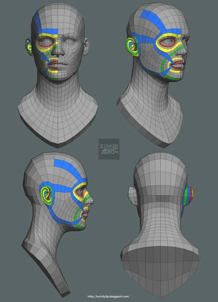 Modeling course